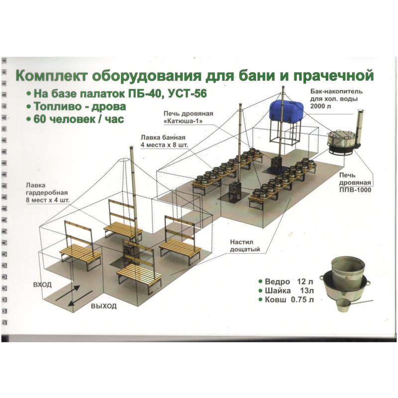 Баня + пральня Польова, 4 моделі. Варіанти 4 / 8 / 16 / 32 місця.